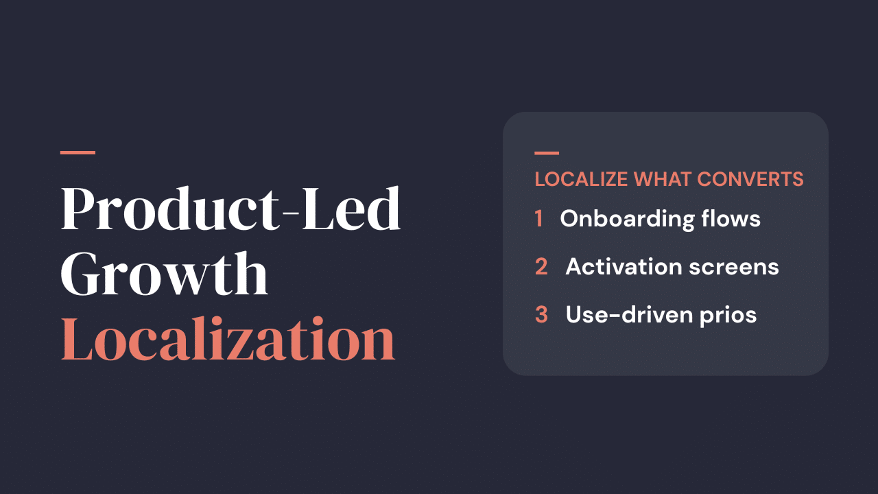 Product-led growth localization thumbnail showing three priorities: onboarding flows, activation before content, and usage data driving decisions