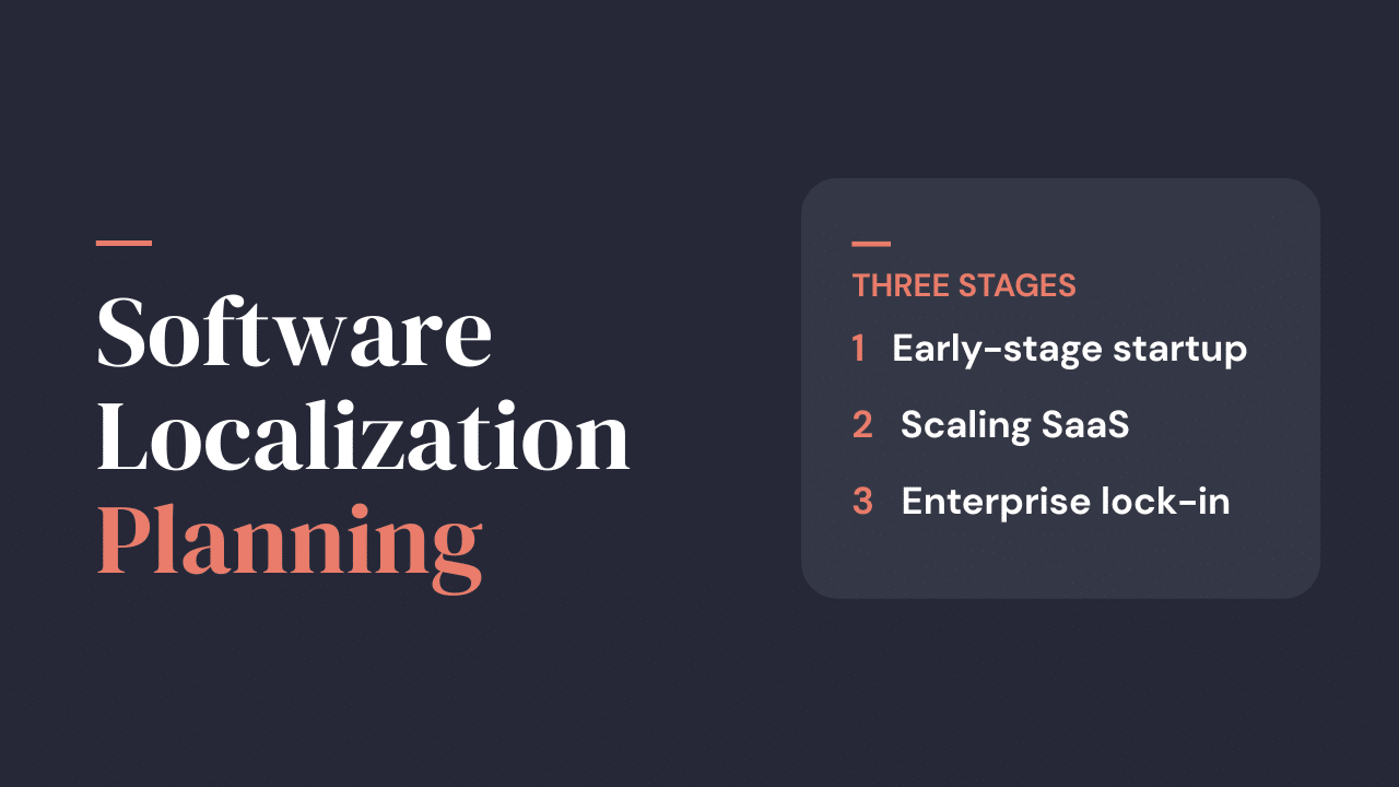Software localization planning thumbnail showing three stages: early-stage startup, scaling SaaS, and enterprise lock-in