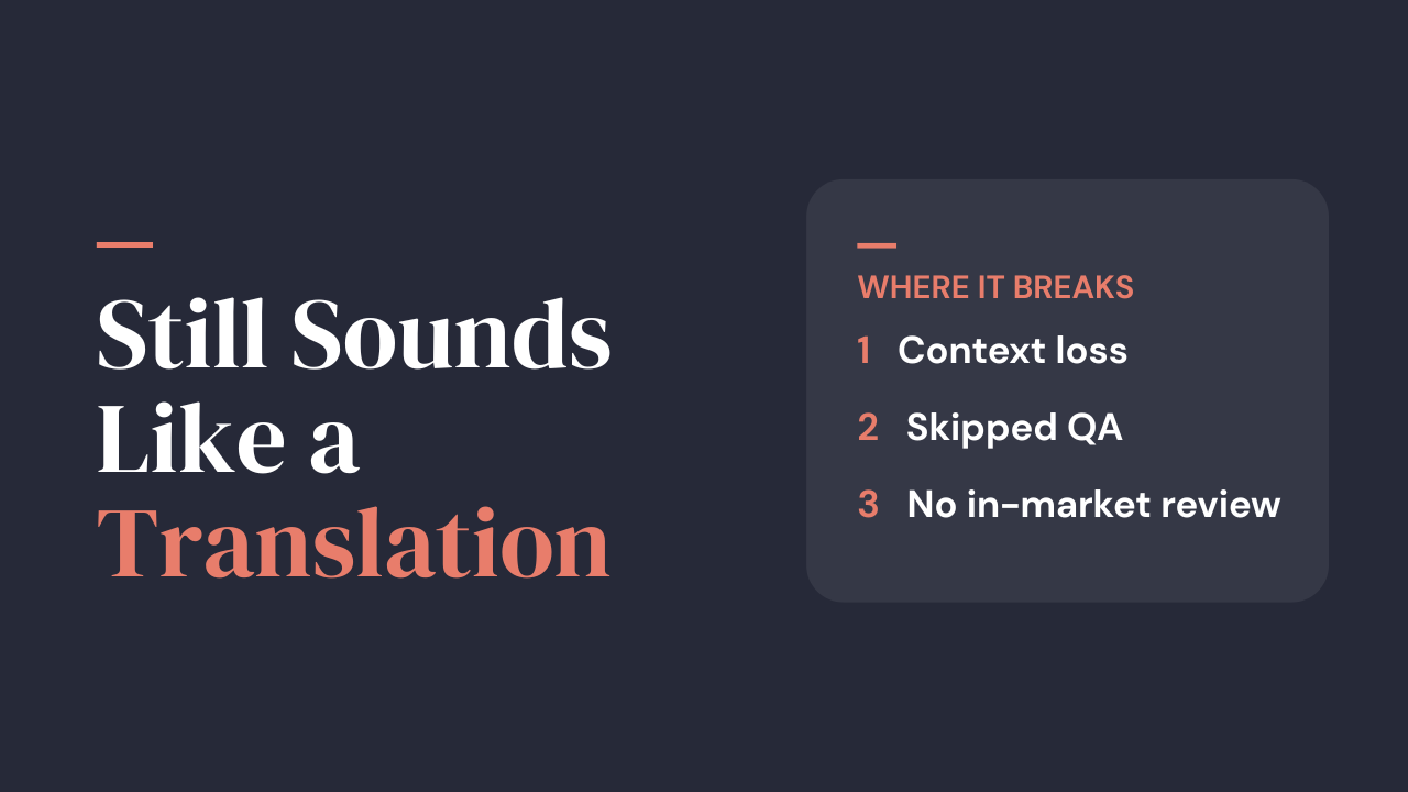 Product localization quality thumbnail showing three common failure points: context lost in handoff, QA skipped, and no in-market review