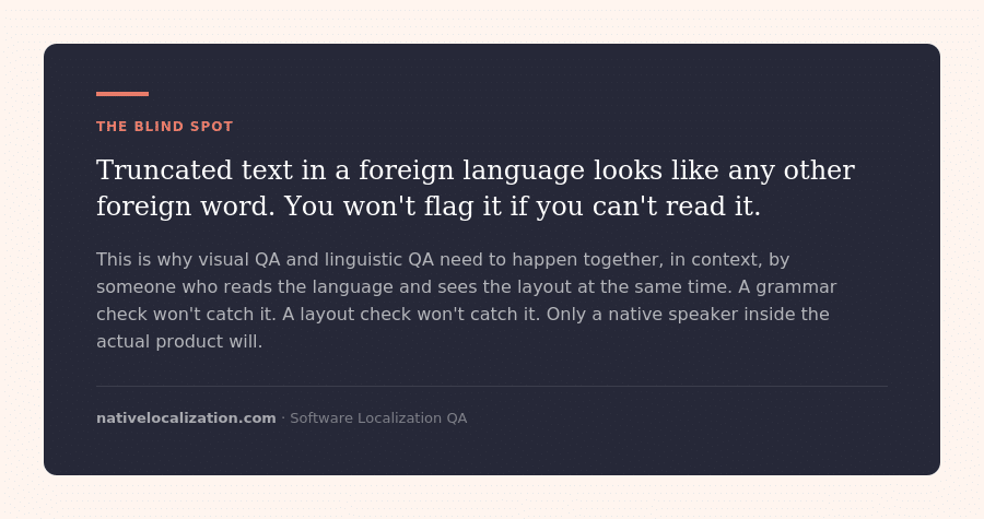 localization-qa-blind-spot