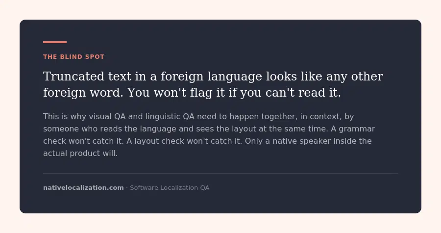 localization-qa-blind-spot