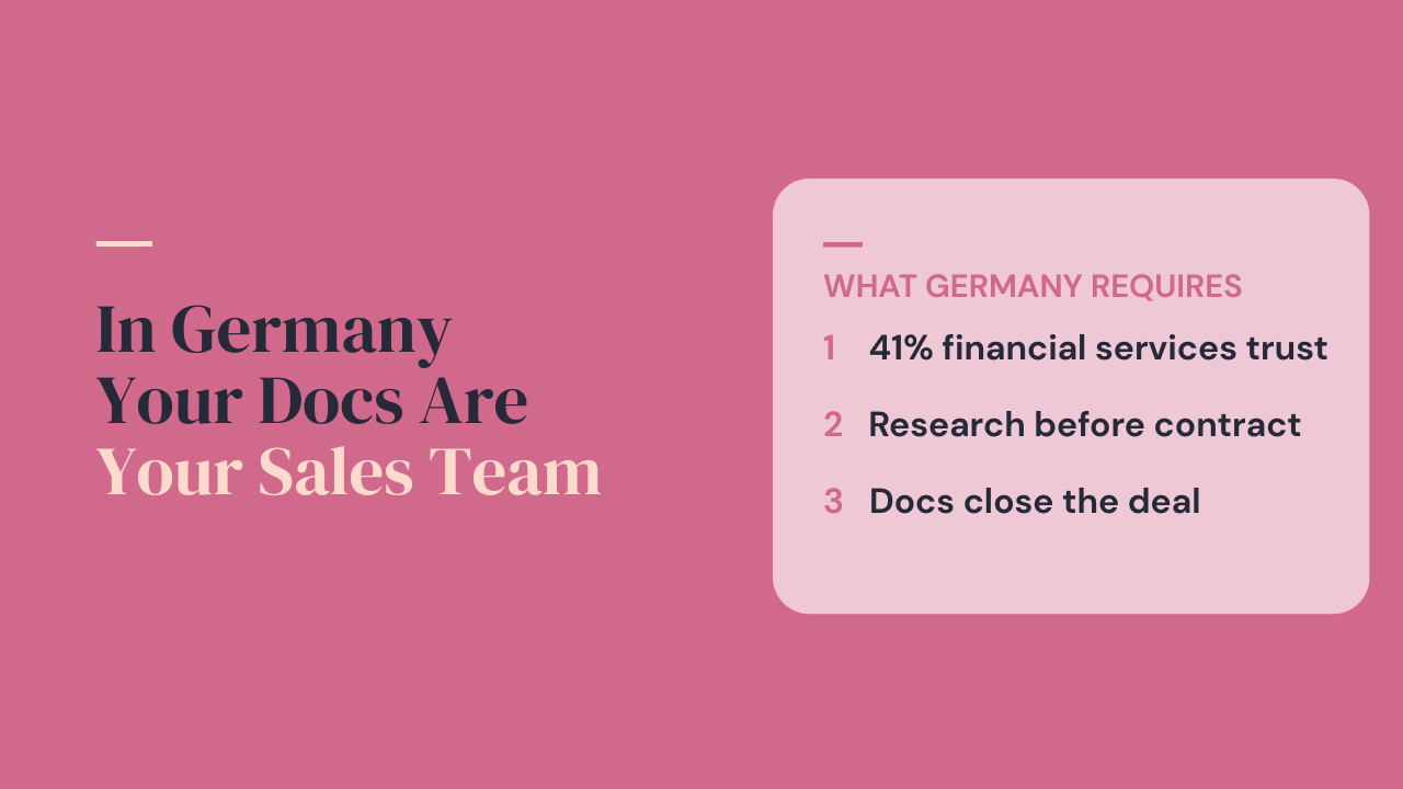Fintech localization in Germany blog post — documentation as trust-building, the 41% trust gap, and what German users read before committing