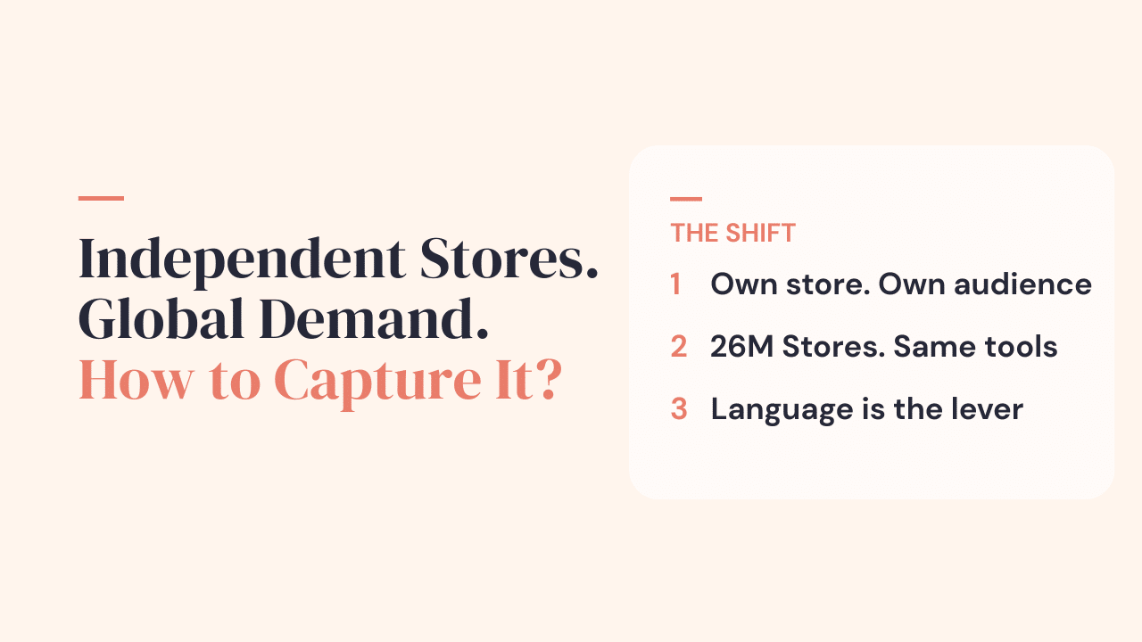 Independent Stores, International Demand. How to Capture It — Ecommerce Localization for Independent Brands